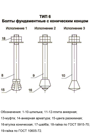 Тип 6. Исполнение 1,2,3