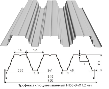 Профнастил оцинкованный Н153-840 1.2 мм