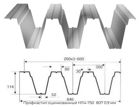 Профнастил оцинкованный Н114-750  807 0.9 мм