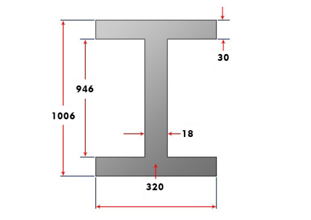 Балка сварная 100Ш3