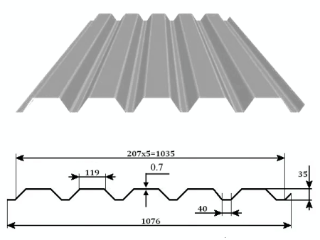 Профнастил (профлист) МП35-1035 (1076) оц. 0.7 мм