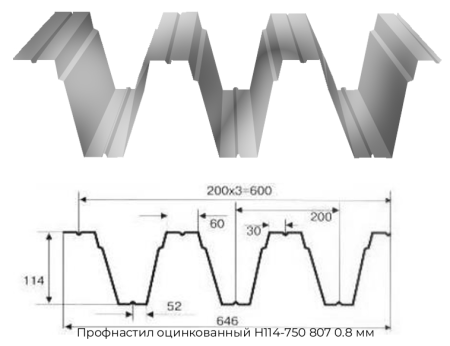 Профнастил оцинкованный Н114-750 807 0.8 мм