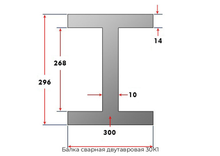 Балка сварная двутавровая 30К1