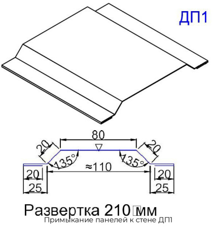 Примыкание панелей к стене ДП1