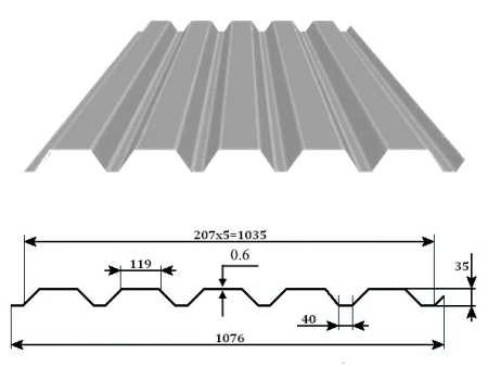 Профнастил (профлист) МП35-1035 (1076) оц. 0.6 мм