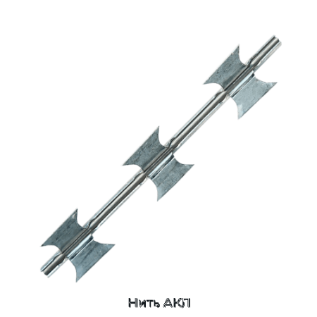 Нить АКЛ