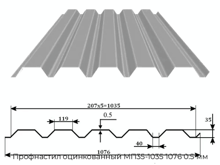 Профнастил оцинкованный МП35-1035 1076 0.5 мм
