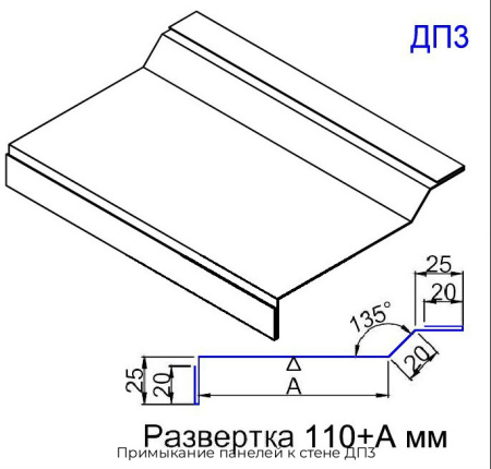 Примыкание панелей к стене ДП3
