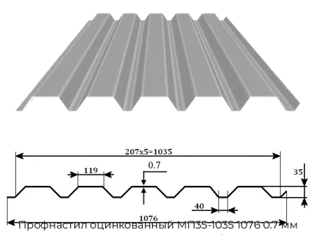 Профнастил оцинкованный МП35-1035 1076 0.7 мм