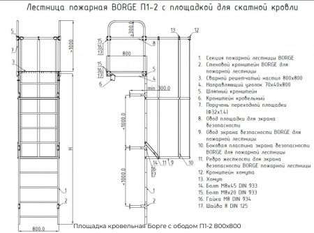 Площадка кровельная Борге с ободом П1-2 800х800