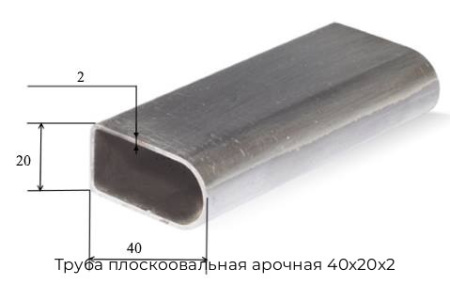 Труба плоскоовальная арочная 40x20x2