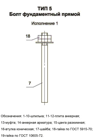 Тип 5. Исполнение 1