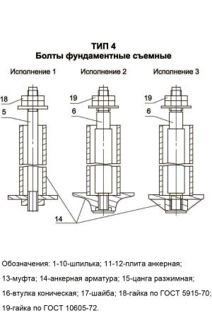 Тип 4. Исполнение 1,2,3