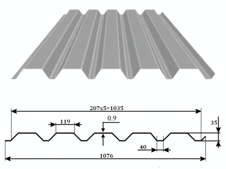 Профнастил (профлист) МП35-1035 (1076) оц. 0.9 мм