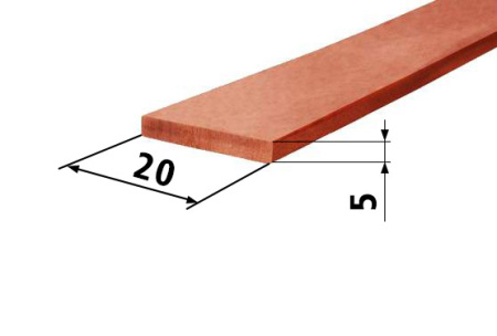Шина медная ШМТ М1 5*20*1000 ГОСТ 434-78