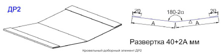 Кровельный доборный элемент ДР2