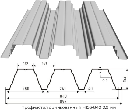 Профнастил оцинкованный Н153-840 0.9 мм