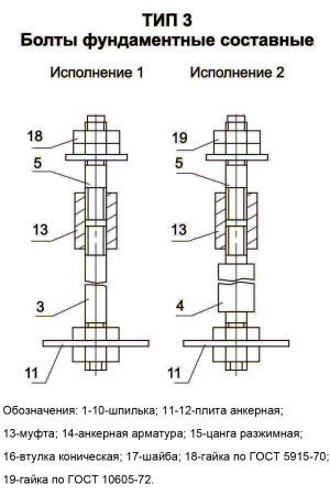 Тип 3. Исполнение 1,2